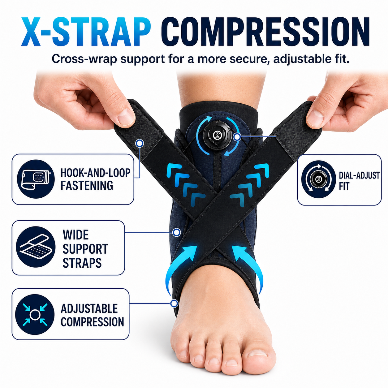 Ankle Protection Brace